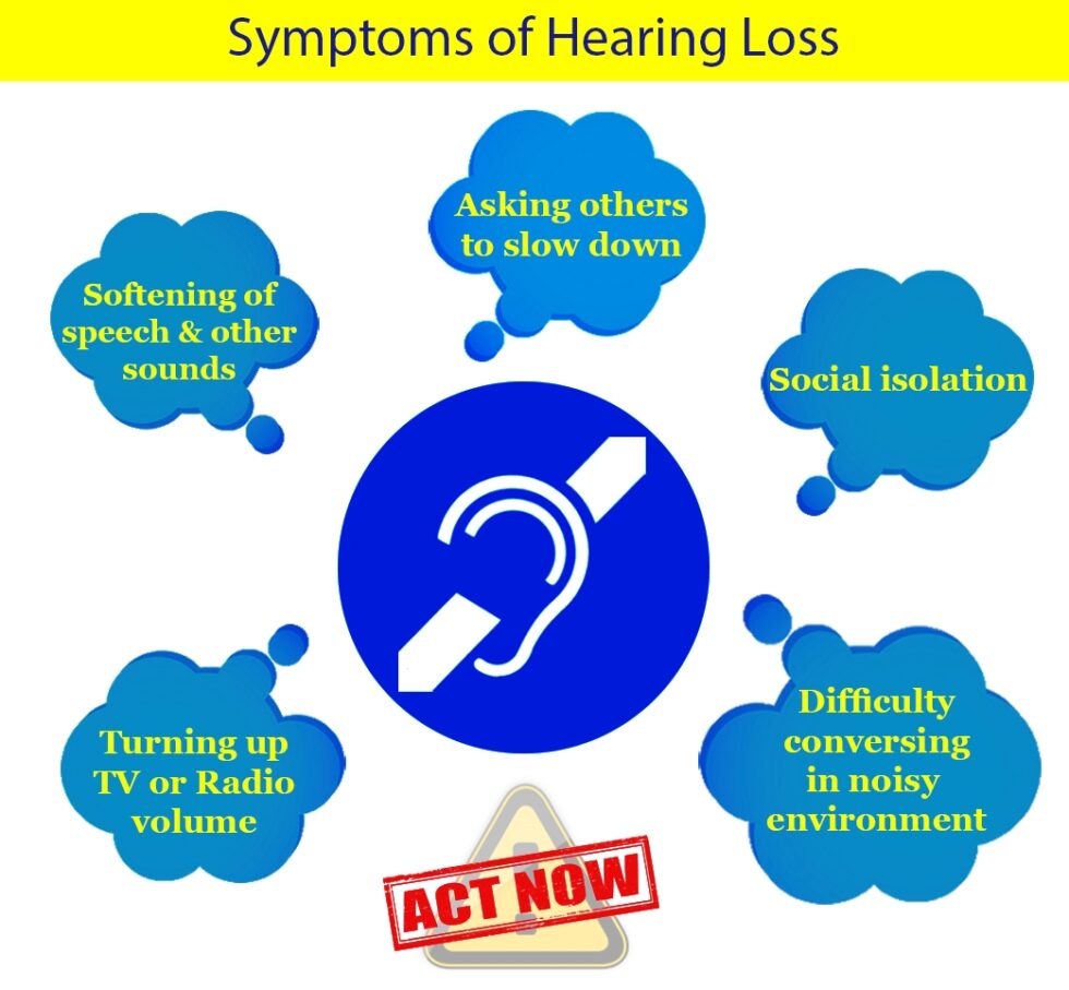 hearing-loss-ziona